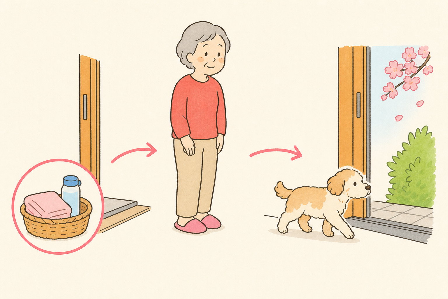 散歩用品を先にそろえ、飼い主が待つ間に犬がゆっくり玄関へ向かう手描きの説明イラスト
